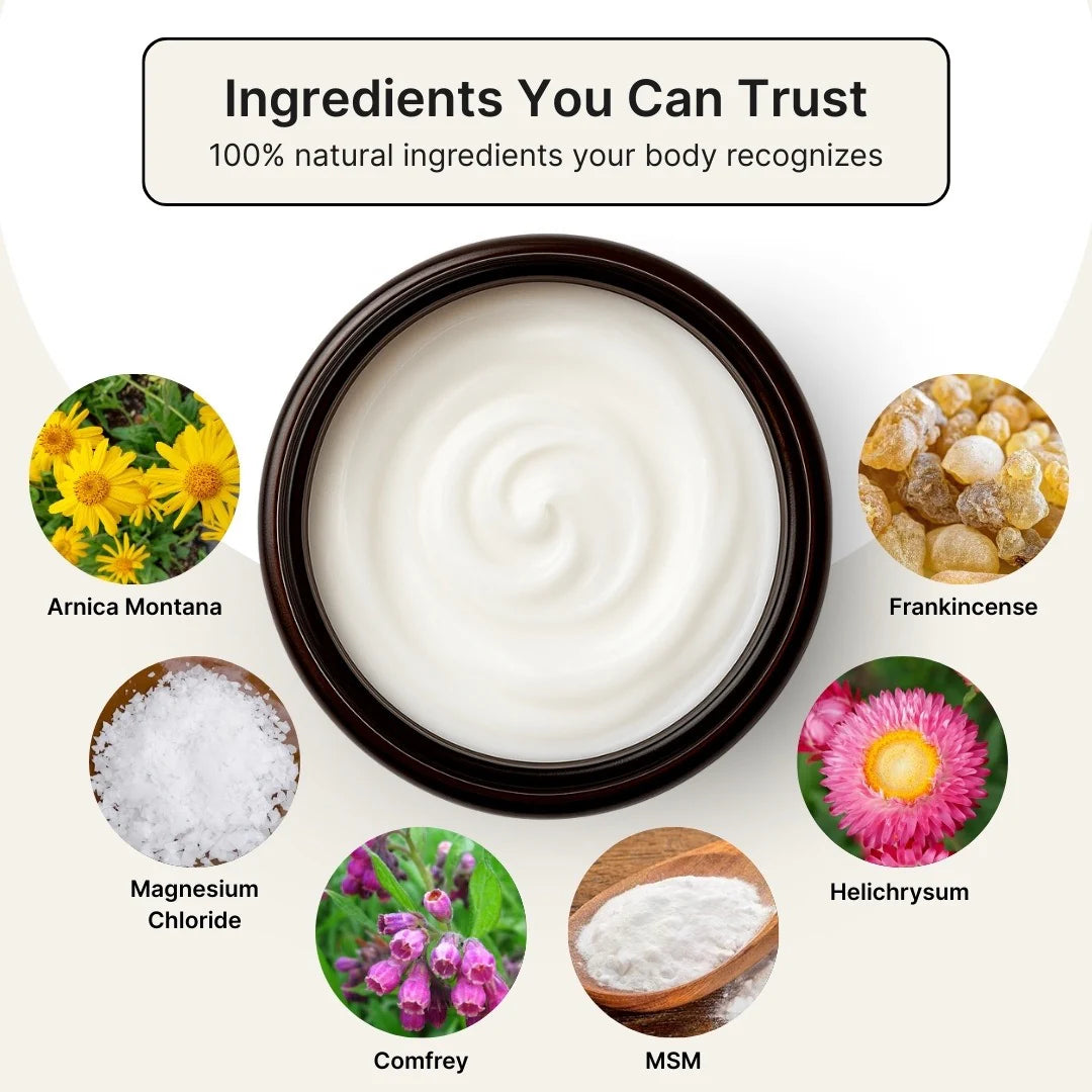 Pain Relief & Repair Lotion