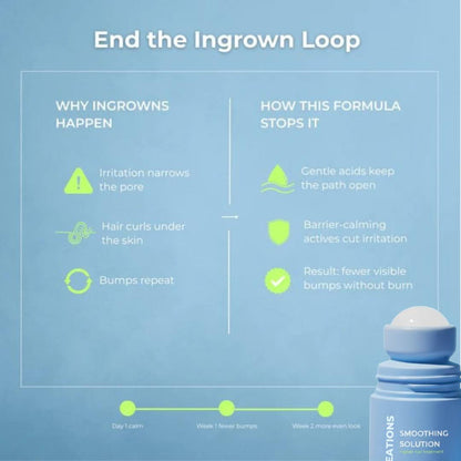 Smoothing Solution Ingrown Hair Treatment